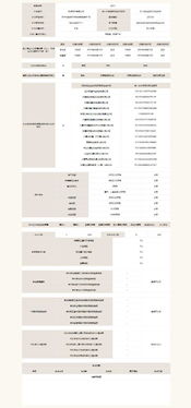 2017年納稅3500元 權(quán)健集團(tuán)稱連續(xù)3年直銷業(yè)績內(nèi)資第一