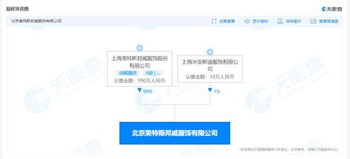 北京美特斯邦威被強制執行超10萬元