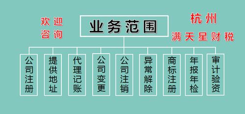 杭州代辦營業執照 注冊公司需要的材料和流程